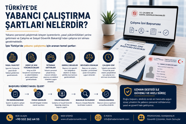 Türkiye’de Yabancı Çalıştırma Şartları Nelerdir?