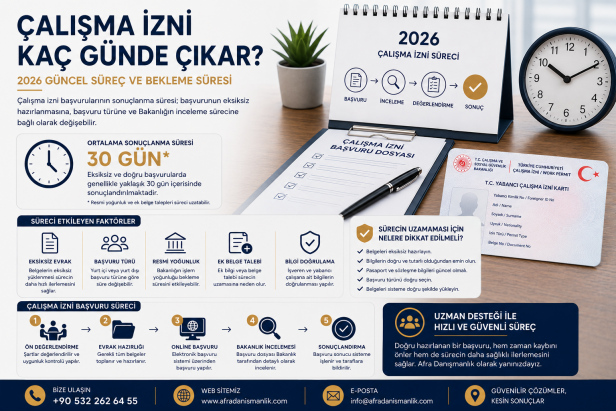 Çalışma İzni Kaç Günde Çıkar? 2026 Güncel Süreç ve Bekleme Süresi